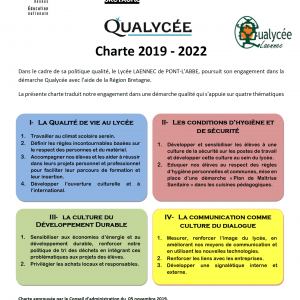nouvelle charte QUALYCEE 2019- 2022-V2F