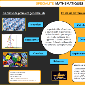 MATHS-2021
